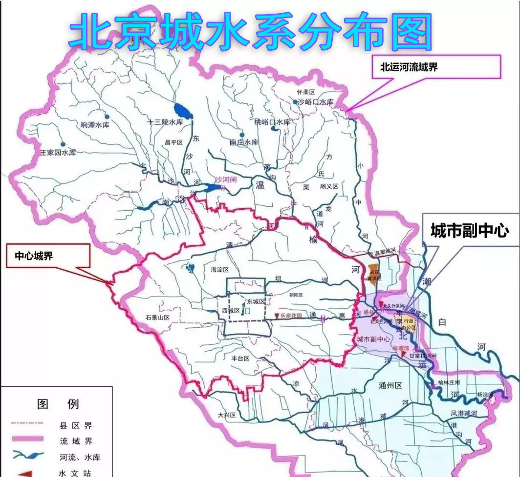 北京市通州区的排水系统,北京蓄水排水系统