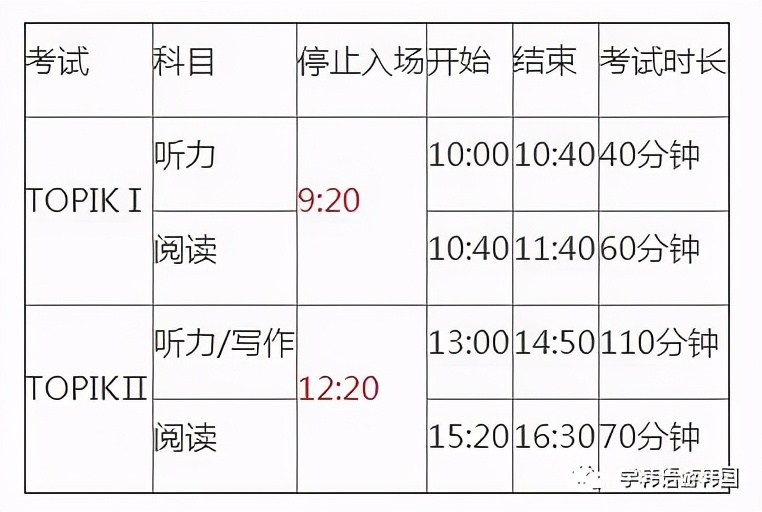topik答题卡名字拼错了咋办 (topik答题卡官方填涂要求)