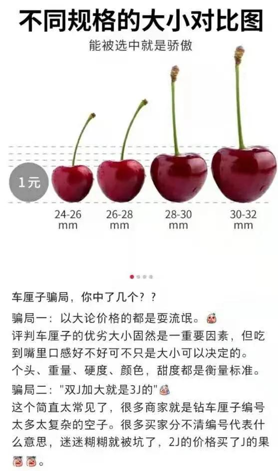 一颗60元，白色草莓出圈背后：网红水果的套路，骗惨这届年轻人