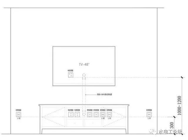 家庭装修开关插座预留多高才合适,装修房子开关插座什么时候装