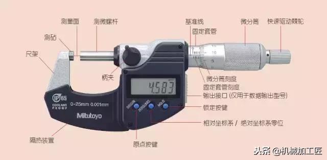 你真的会使用陀螺仪吗,你真的会用卡尺吗