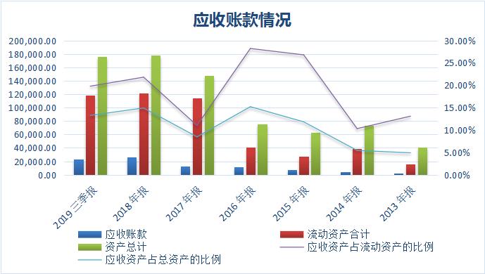 广东一品红药业图片,广东一品红药业有限公司招商电话