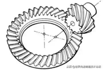 齿轮传动常用公式,齿轮传动基础知识大全集