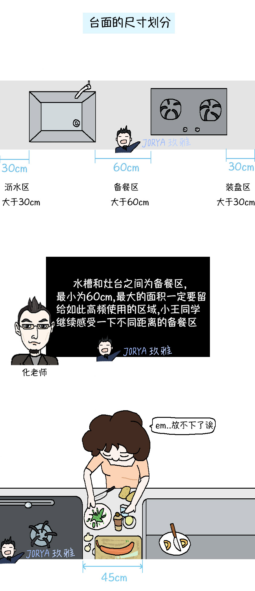 定制你的专属厨房,装修厨房橱柜定制