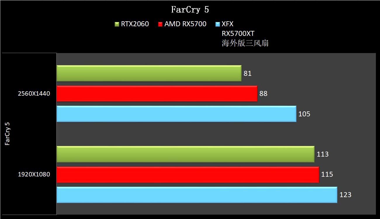 显卡会挡住pcie吗,pciessd