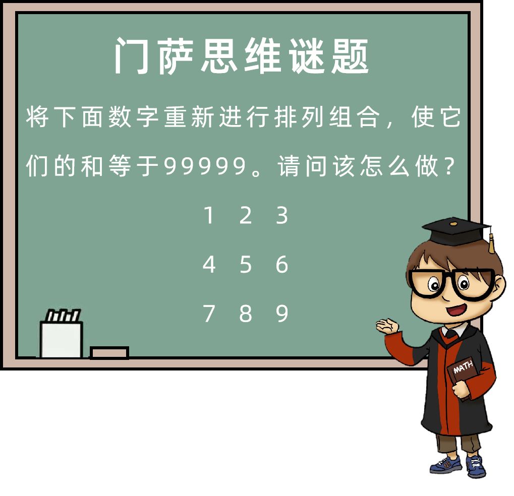 数学题硬核推理,盘点硬核的数学题和物理题详解