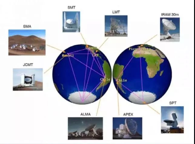 科普人类史上第一张黑洞照片发布,宇宙中可怕的黑洞照片