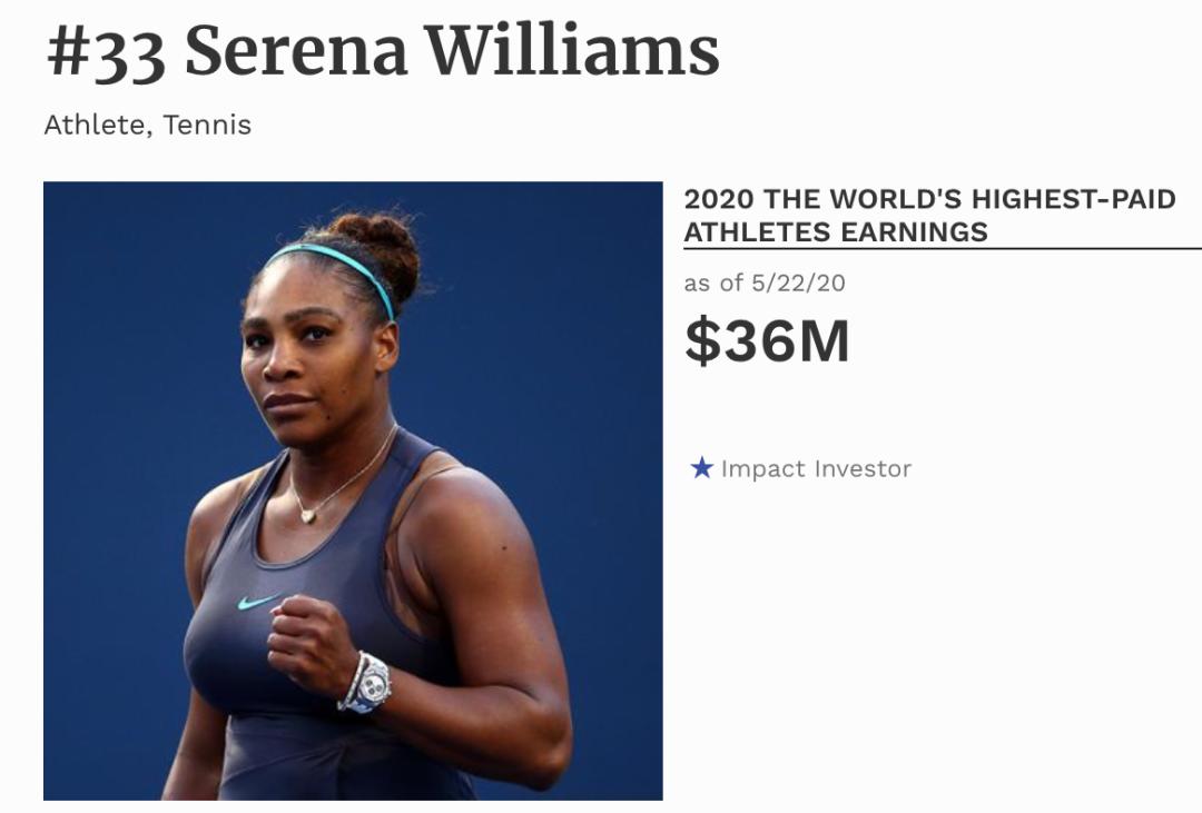 最能挣钱的网球女王们都住在什么样的大House？