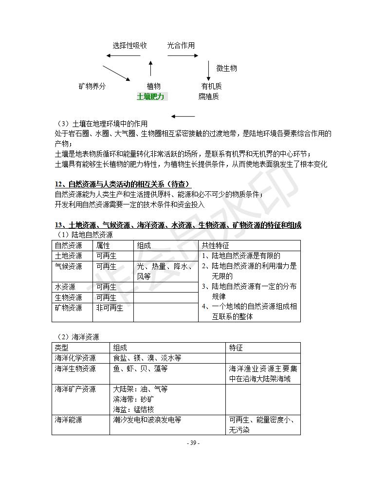 江苏高中地理知识点大全,西安高中地理知识点归纳