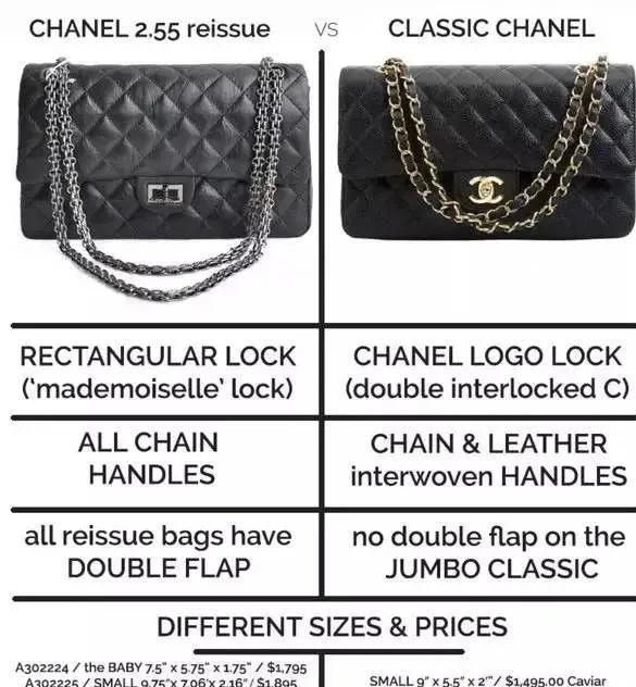 lv涨价国人排队买吗,lv涨价排队上海