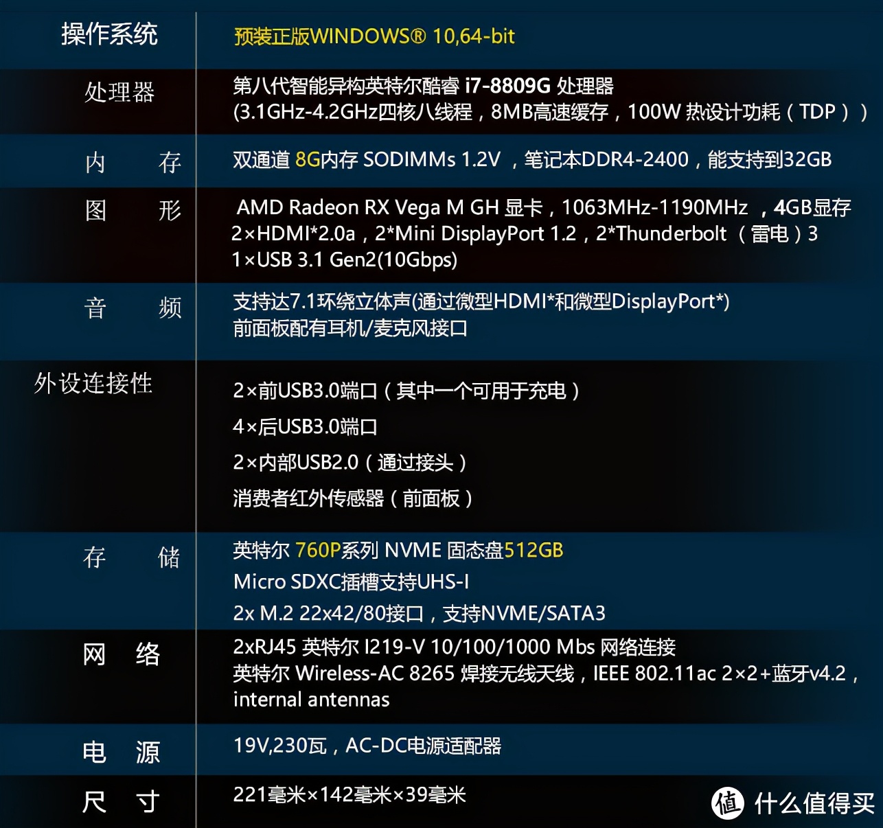 一文读懂英特尔nuc系列迷你电脑,英特尔nucx15笔记本电脑i7-11800h