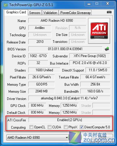 显卡讲解图,显卡参数天梯图