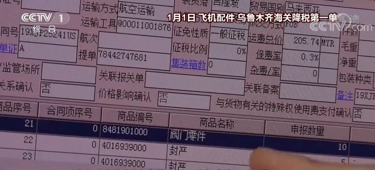 闄嶇◣鍟嗗搧鍏ュ叧鏂板勾,2020骞撮檷鍏崇◣鍟嗗搧娓呭崟