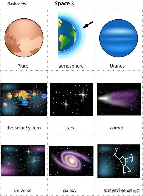 宇宙太空”相关英语单词socialstudy社会科学必备