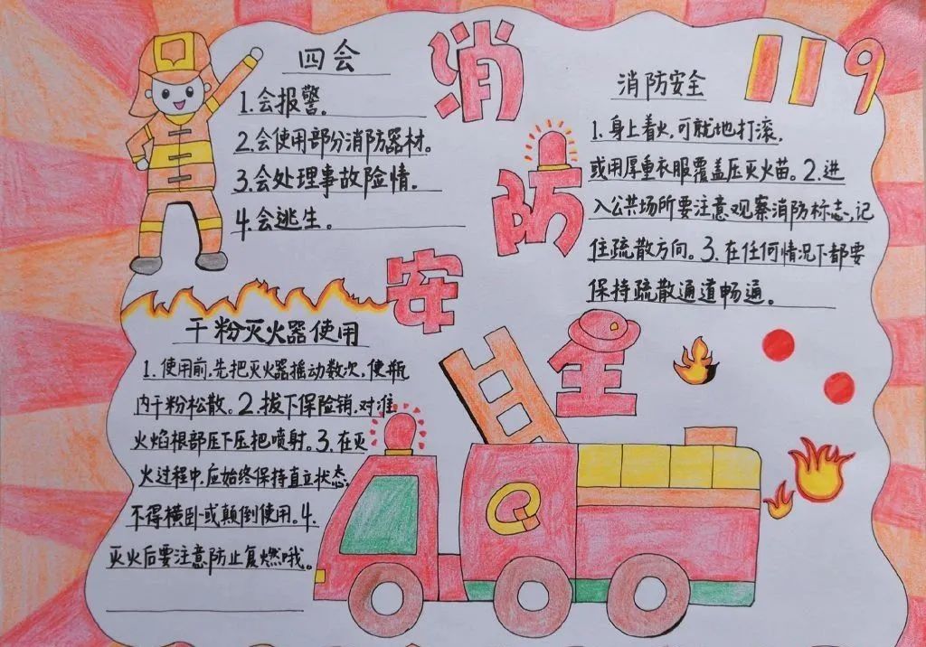 寒假小学生自制手抄报简单,开学了给孩子准备一套手抄报模板