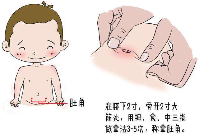 孩子经常喊肚子痛需要做哪些检查,孩子总喊肚子疼吃什么药调理