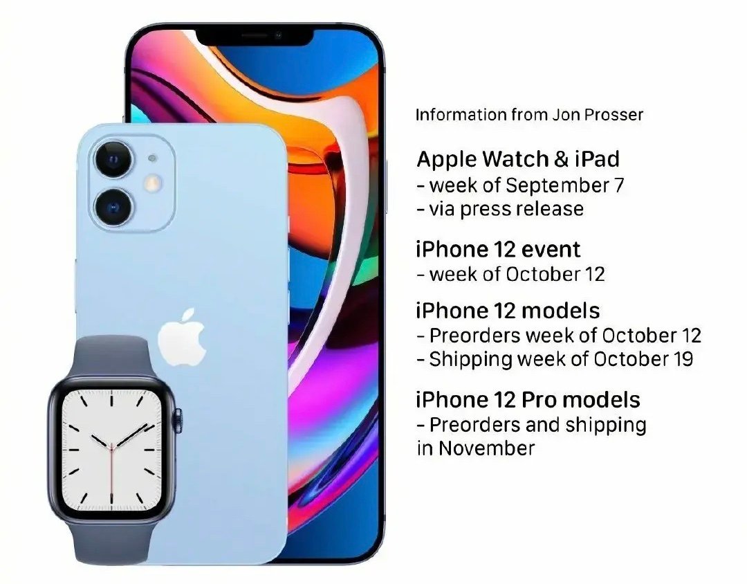 全新iPhone的正确验机步骤分享,手机新技巧iphone11