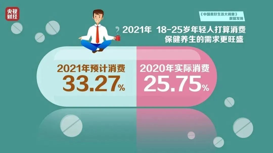 猫皮MAOPEA创始人蔡剑军:中医传人立志打造中国年轻人的养生品牌