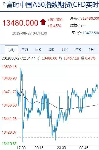 8月10日主力资金净流出股票名单,今天两市主力资金净流入多少亿元