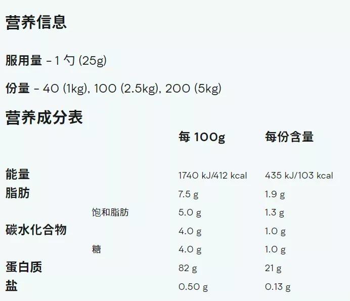 身体虚弱头痛吃蛋粉有好处吗,脾胃虚弱吃蛋白质粉吗