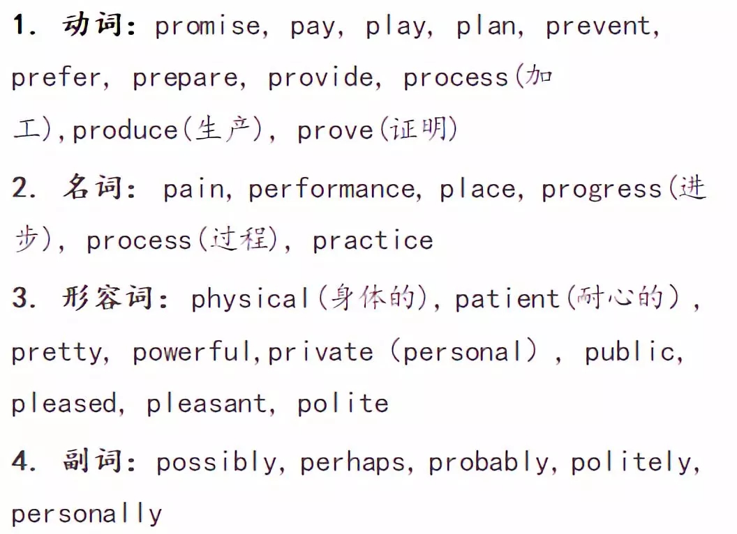 中考英语单词高频词汇总图片,中考英语首字母高频单词