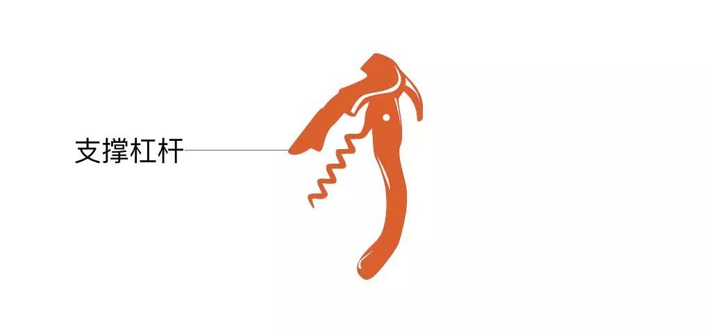 如今，有品味的酒友，都用这些开瓶器