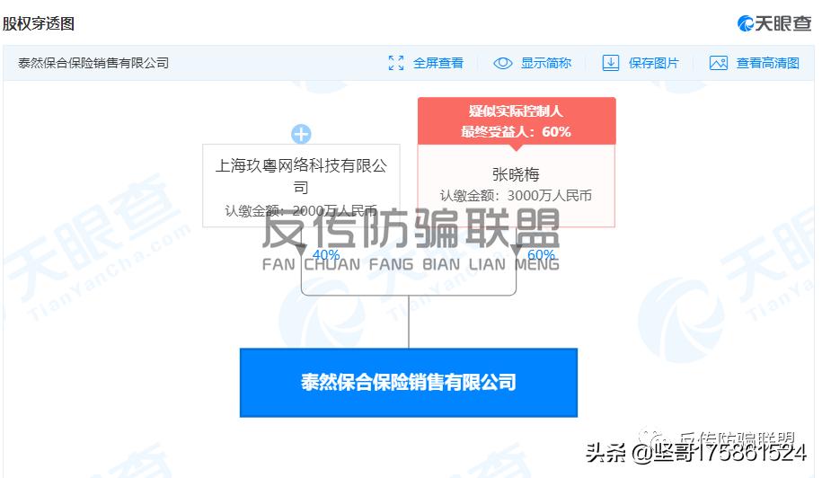 合发全球判决,合发全球期权股是骗人吗