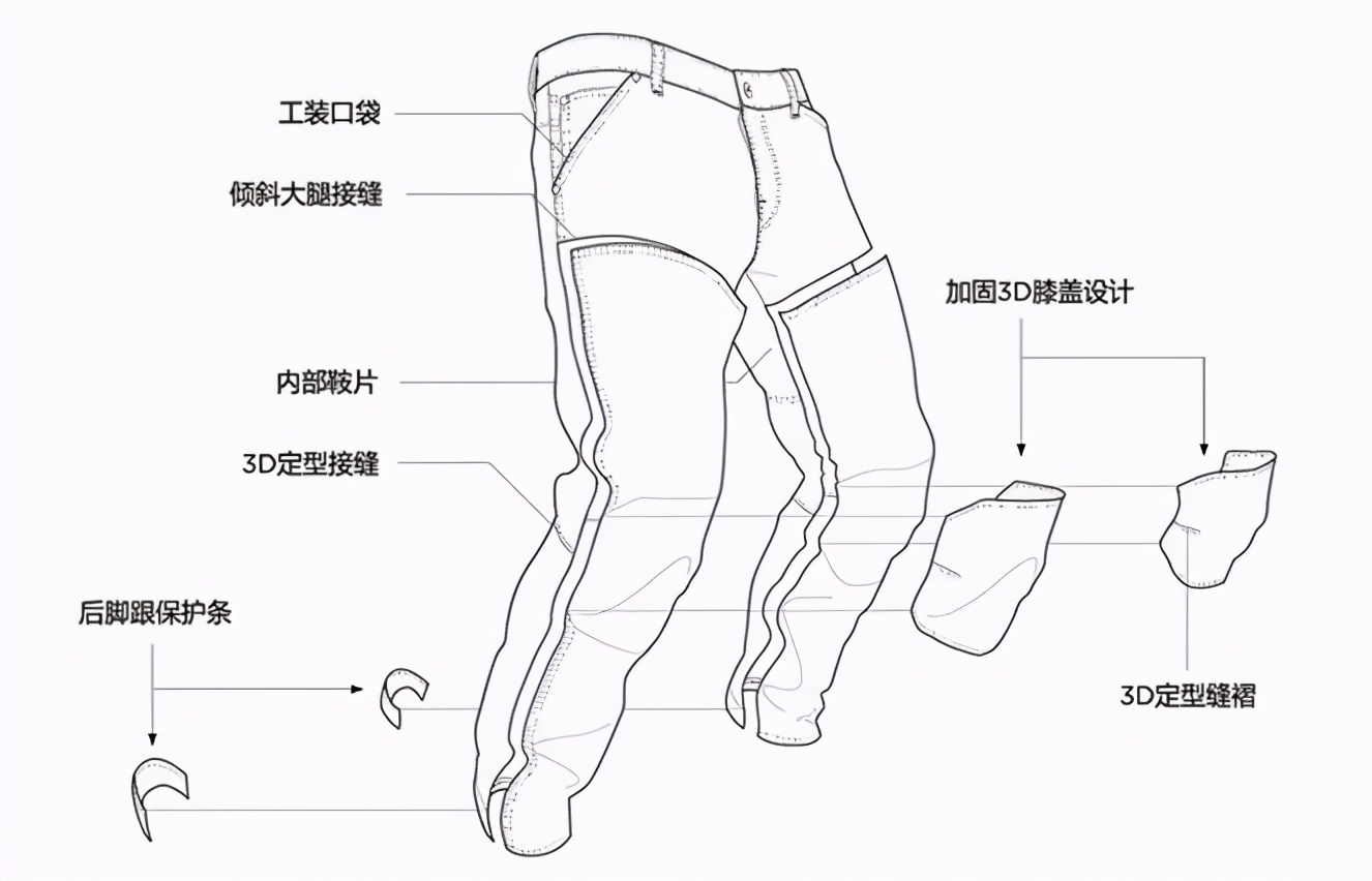 为什么别人穿牛仔裤最潮,牛仔裤穿对了原来也可以这么时髦