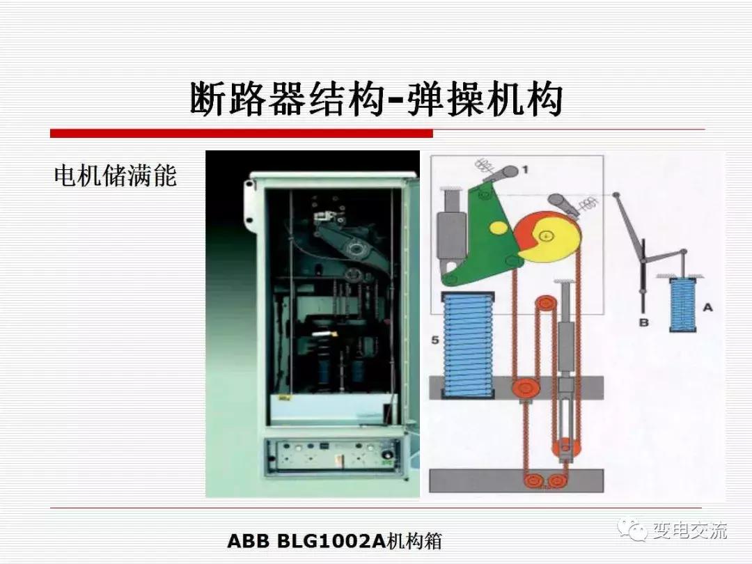 acb断路器电流范围,abb断路器欠压详解