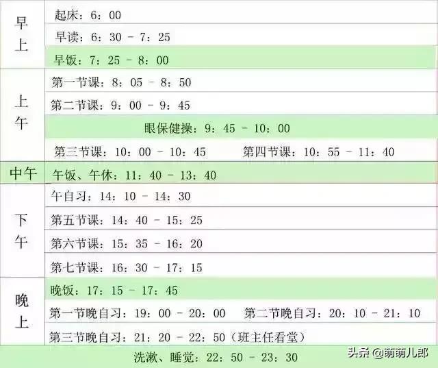 高中生晚上睡眠不好怎么快速恢复,高中生提高睡眠质量的方法