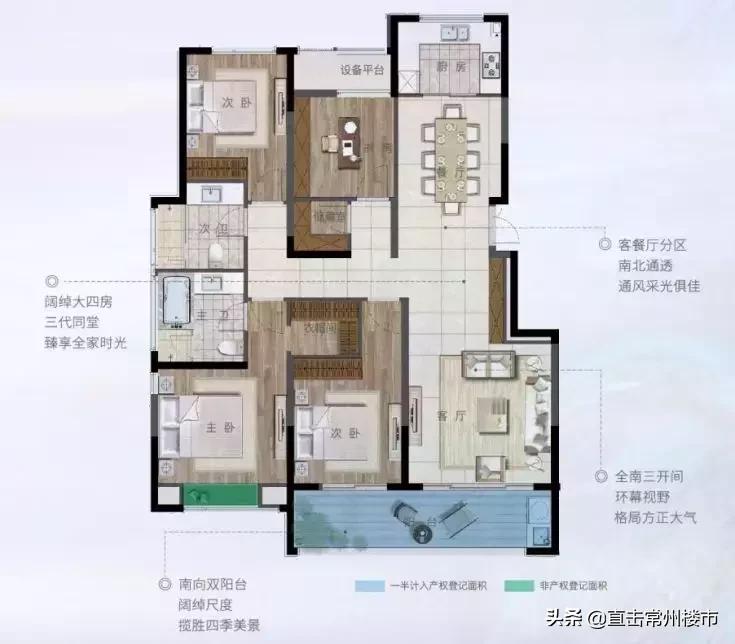 轰动！全常州人苦等的划时代产品，终于来了！马上开盘