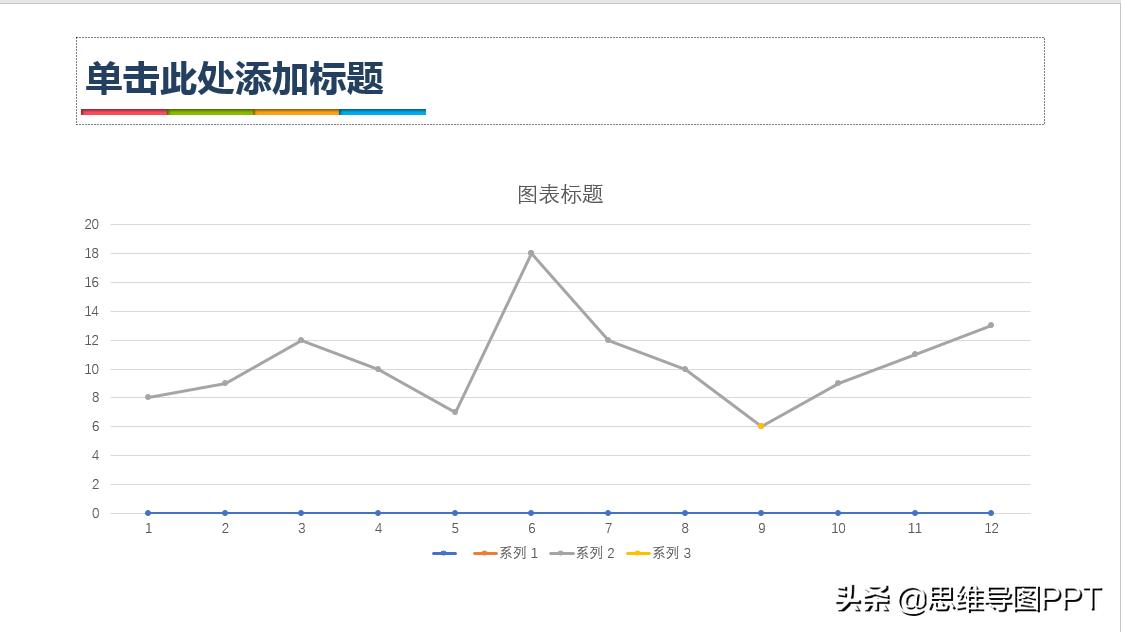 ppt技巧新手必学图表,优秀ppt图表制作技巧