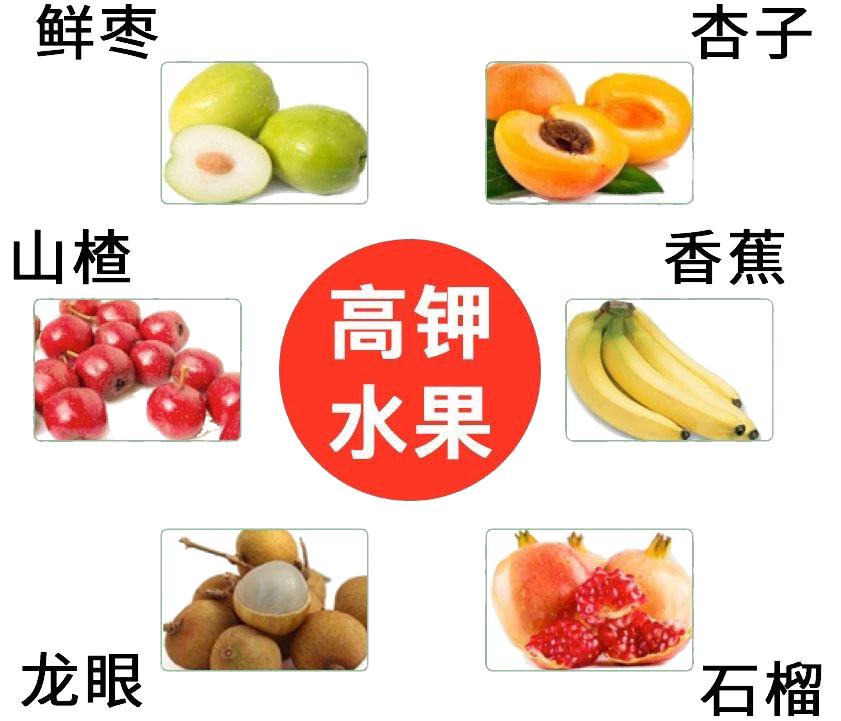 透析不能吃的五种食物,透析患者禁止吃的食物