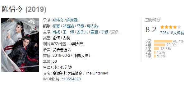 肖战火了之后的状况,肖战未来二十年想尝试的五件事