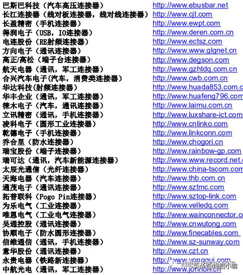 国内连接器厂家前十名,国内高速连接器厂家排名
