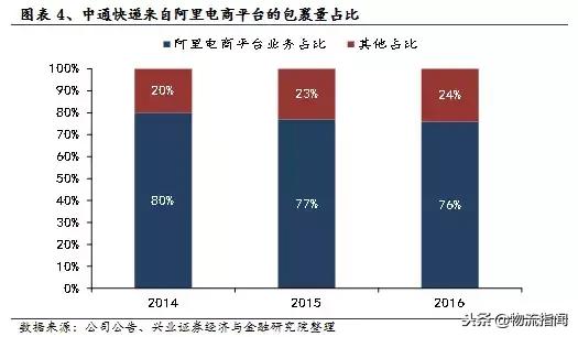 启示录经典之处,启示录的概论