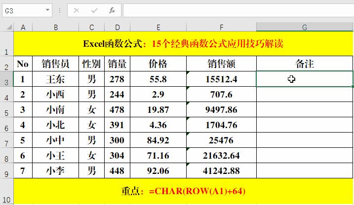 十五个最常用函数公式excel,15个数学必备公式大全