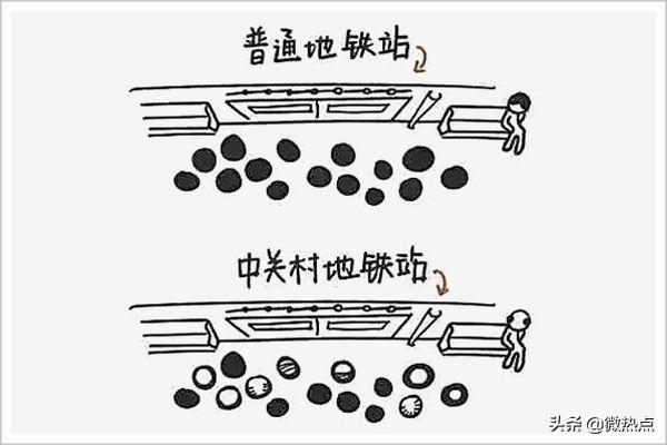 全国脱发人群有多少,脱发人群全国有多少