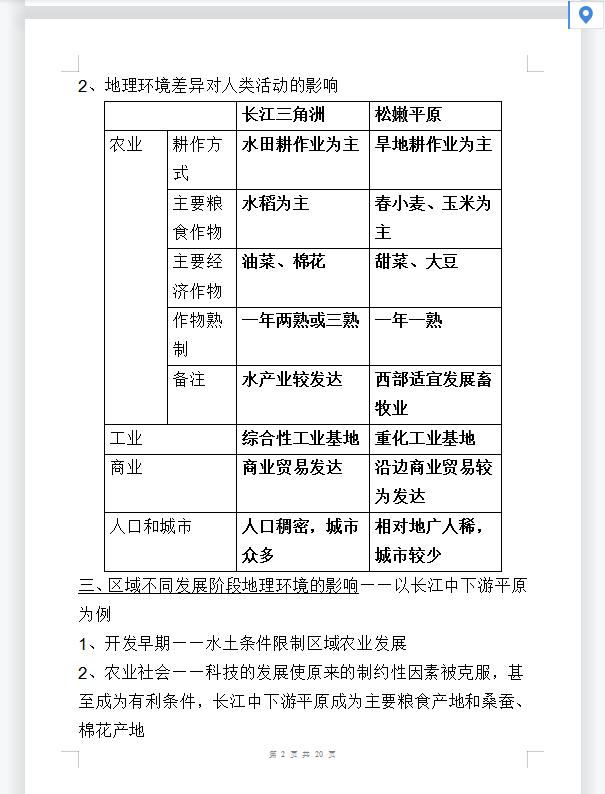 高中地理必修三第五章第一节,高中地理选择性必修三人教版