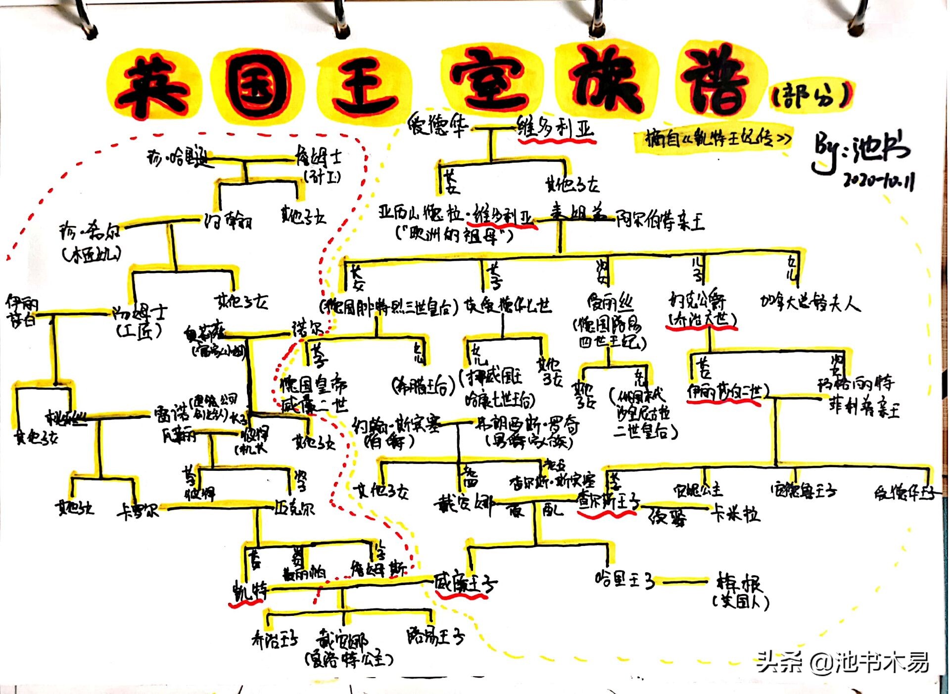 平衡事业与家庭有多难,平衡家庭和事业的感悟