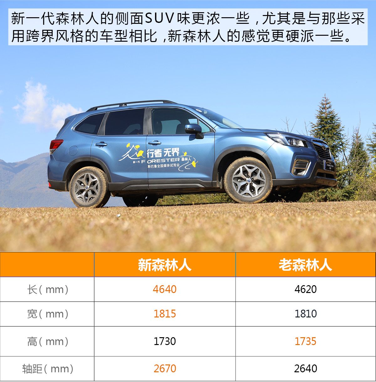 斯巴鲁森林人2024款深度试驾,斯巴鲁森林人技术