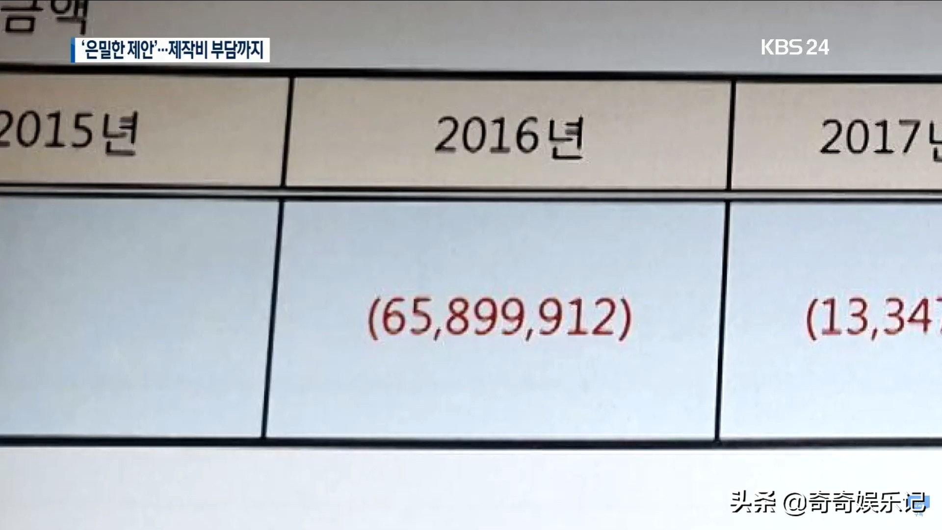 韩国女团丑闻,韩国女团黑幕