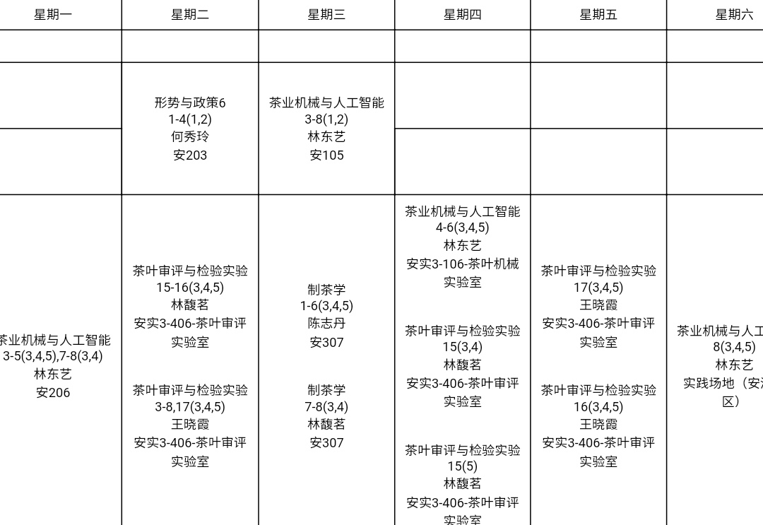 我眼中的专业与别人眼中的专业,我眼中的茶