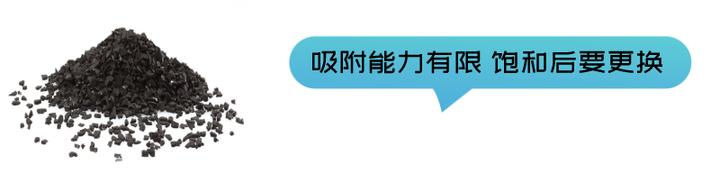 新房除甲醛有什么方法效果好,新房除甲醛哪种方法最好