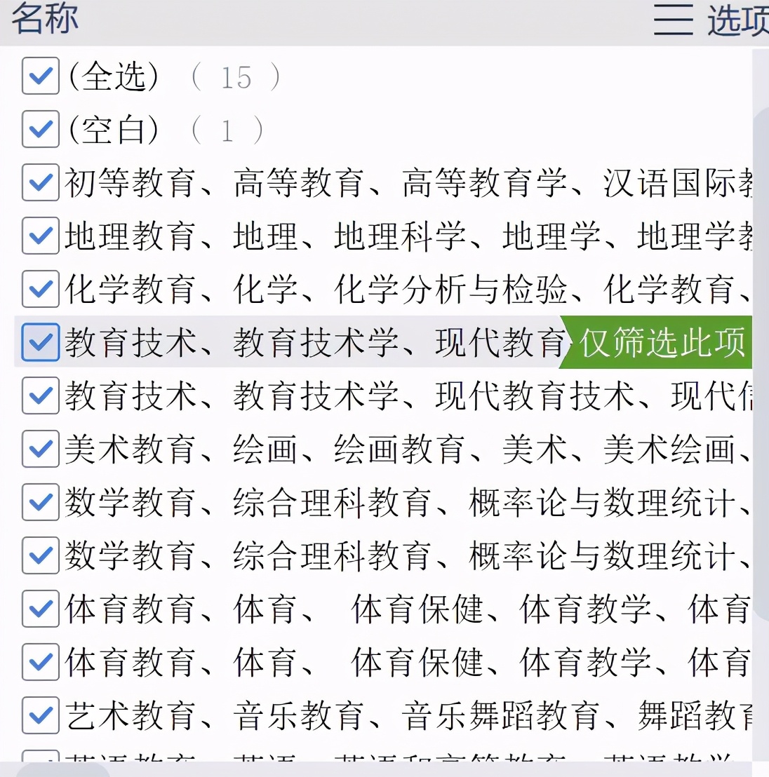云南特岗2024岗位招录明细表,云南特岗考试在哪里考