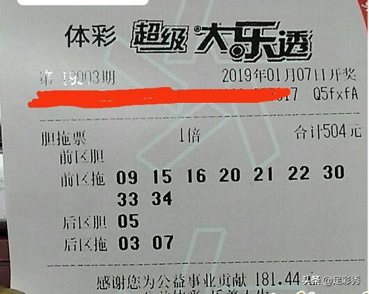 大乐透2019003期合买大复式彩票不知道预计能中多少?今晚开奖见