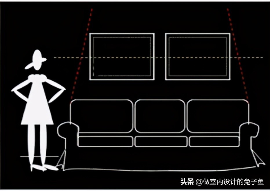 墙面装饰画小技巧,选对墙面装饰画能让家居品味升级