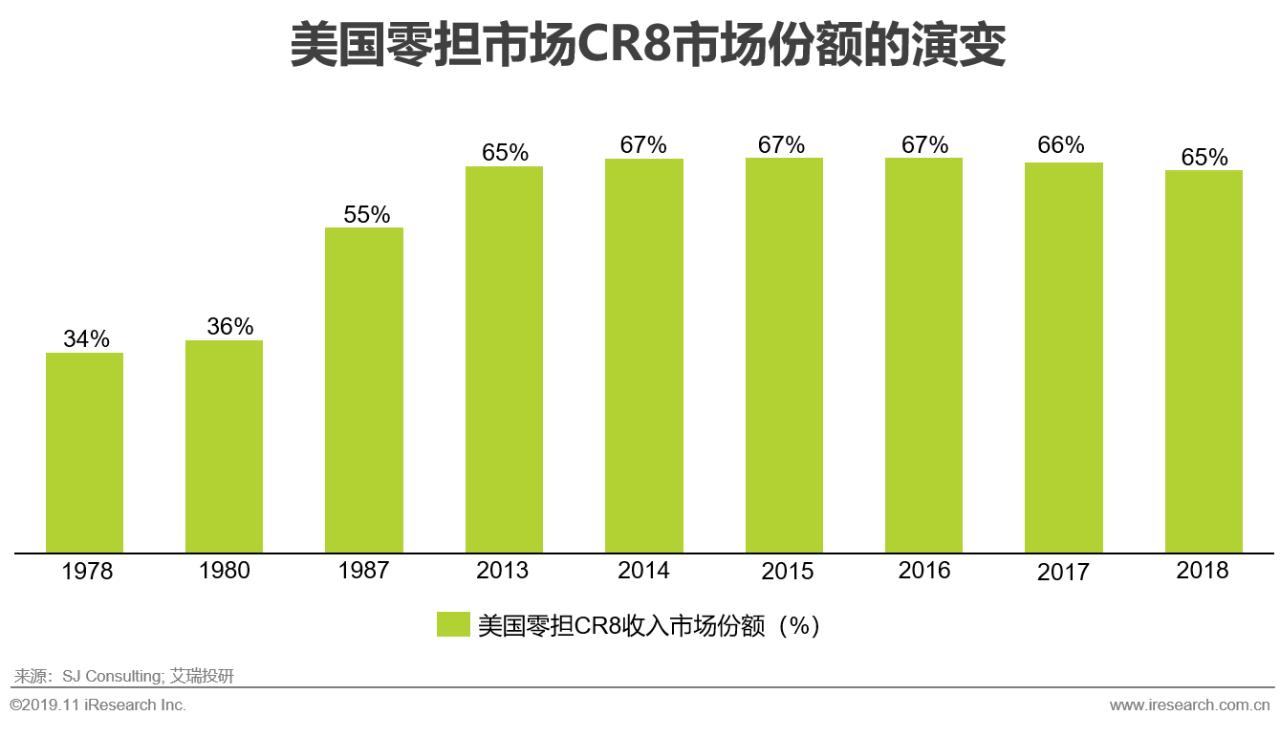 双十一背后的投资逻辑,双十一狂欢背后