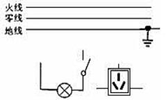 近三年中考物理真题,物理作图曲线练习题