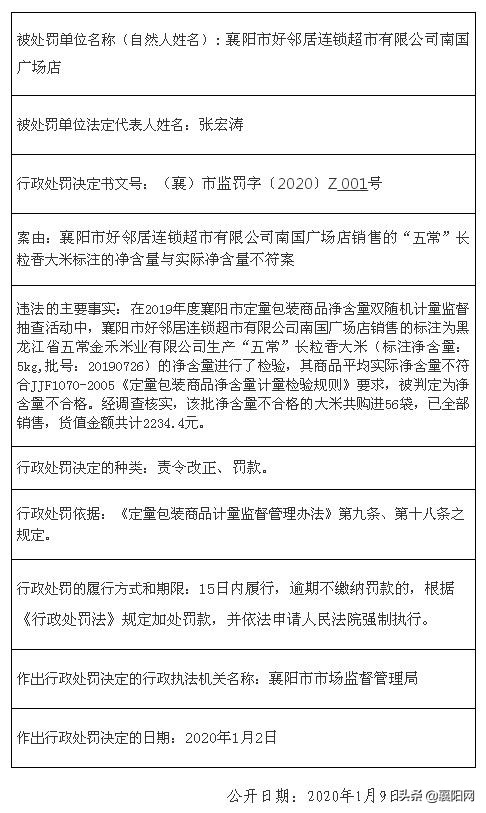 襄阳好邻居最新事件,襄阳万达好邻居超市封了吗